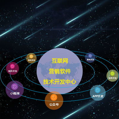 車小將營銷系統平臺 軟件開發與銷售解決方案