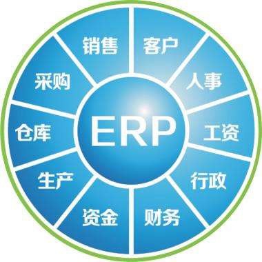 福建篤行網(wǎng)絡(luò)軟件開發(fā)公司 專業(yè)打造高效商城軟件與定制開發(fā)服務(wù)