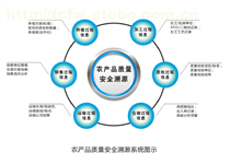 深圳創(chuàng)想營(yíng)銷(xiāo)文化傳媒 網(wǎng)站優(yōu)化與軟件開(kāi)發(fā)服務(wù)全解析